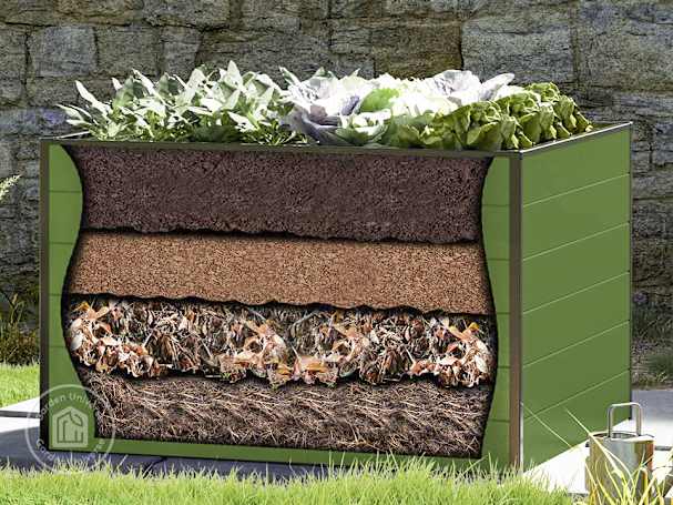 filling raised garden bed